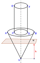 Figura 2
